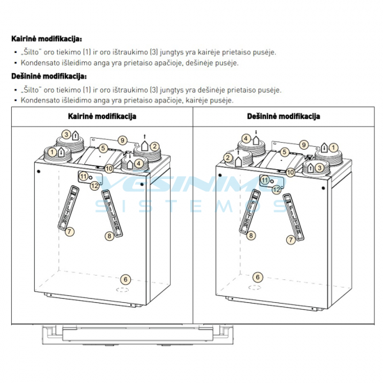 Plokštelinis Brink Ease 200 rekuperatorius